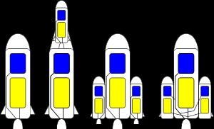 A többlépcsős rakéta alapelve
