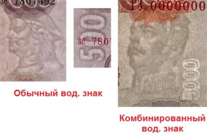 Semne de autenticitate a bancnotelor ruse moderne