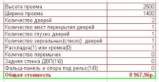 Proiectăm mobilier, calculăm un compartiment de compartiment cu compartiment