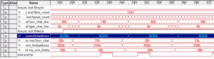 Terminal text simplu