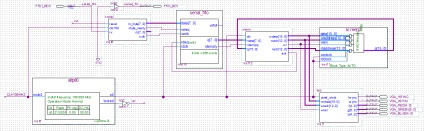 Terminal text simplu