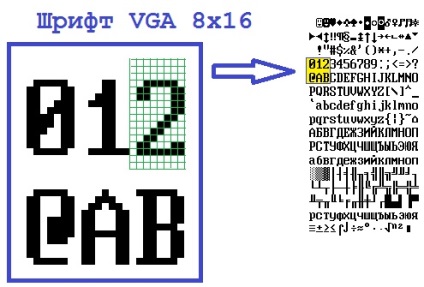 Terminal text simplu