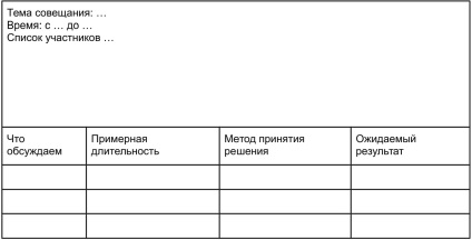 Întâlnirile sunt sortate în 5 minute - blogul stratoplan