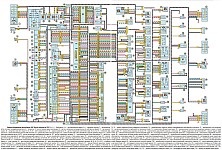 Verificarea echipamentului electric în cazul în care bateria a fost ștearsă