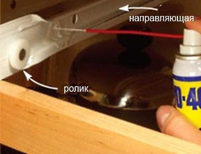 Repararea mobilierului de bucătărie, skumekay în sine