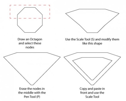 Desenați un autoportret geometric folosind Illustrator