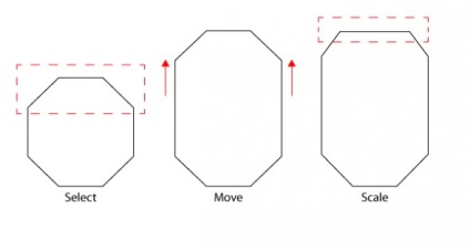 Desenați un autoportret geometric folosind Illustrator