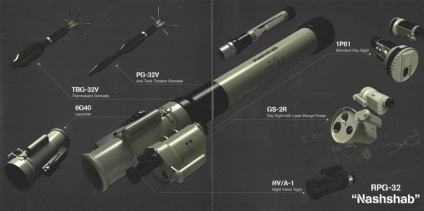 Rpg-32 