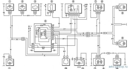 Manuale, manuale pentru reparații și instalări auto