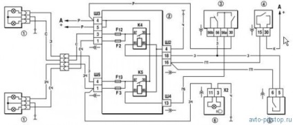 Manuale, manuale pentru reparații și instalări auto