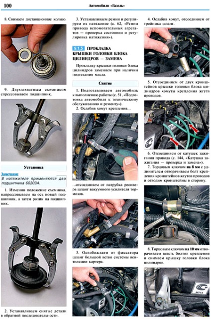 Ghid și instrucțiuni pentru operarea gazelor