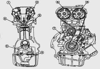 Ръководство за ремонт Ford Fiesta (Ford Fiesta) 1996-2002 г