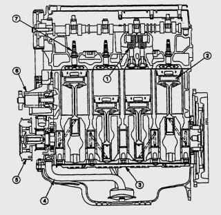 Ръководство за ремонт Ford Fiesta (Ford Fiesta) 1996-2002 г