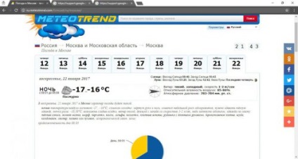 Cele mai exigente site-uri de prognoza meteo, world-x