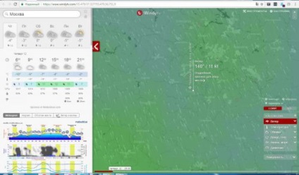 Cele mai exigente site-uri de prognoza meteo, world-x