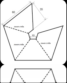 Homosexuală holografică 3d-piramidă