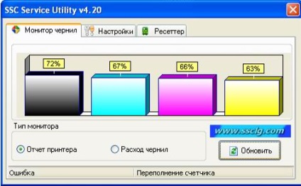 Az abszorbens (pampers) visszaállítása az epson tintasugaras nyomtatókban az ssc szolgáltatás segédprogrammal