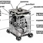 Țeavă hexagonală pentru motobloc propriile mâini și alte componente