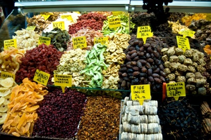 Shopping în Istanbul pentru $ 100, site-ul Olga Simakova