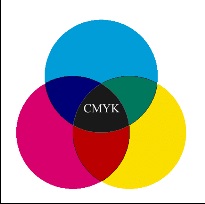 Sisteme de redare a culorilor