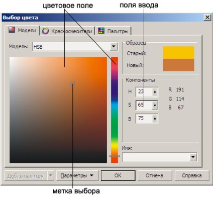 Sisteme color în grafica computerelor, platforma de conținut