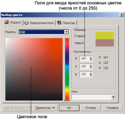 Sisteme color în grafica computerelor, platforma de conținut