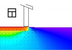 Sisteme de incalzire solara si geotermala - calcularea unui acumulator de caldura cu sol