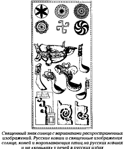 Soarele - simbolurile slavilor