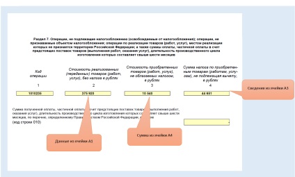 Efectuăm o declarație de contabilitate separată a TVA (nuanțe)