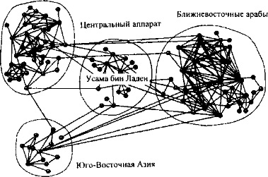 Originea socială, dacă vă concentrați asupra originii mujahidului, va da