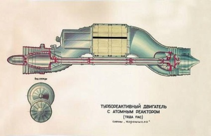 Jeturi nucleare sovietice