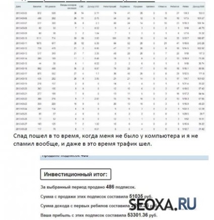 Spam vkontakte (manual)