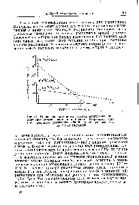 Aliaj din aluminiu cu magneziu - Manual de chimie 21