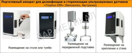 Sterilizator senzori trophon epr scanere ultrasunete portabil cu ultrasunete scaner