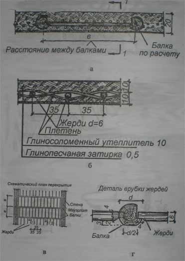 Construim podelele din lemn, construim noi înșine