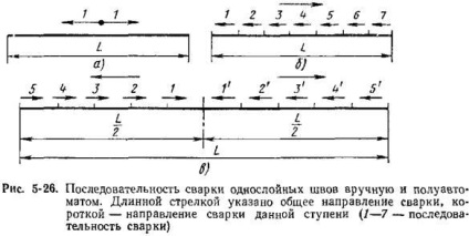 Sudarea într-un pas înapoi, sudarea cu un 