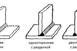 Sudarea de nuante si caracteristici metalice groase