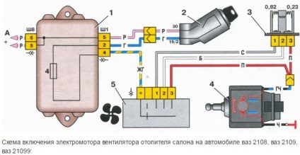 A VAZ-2109 tűzhely rendszere és elrendezése