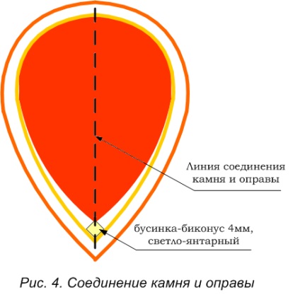 Schemă de țesut colier - rhor