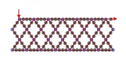 Scheme de plase - machete de masterat