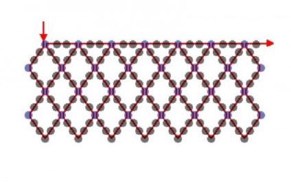 Scheme de plase - machete de masterat