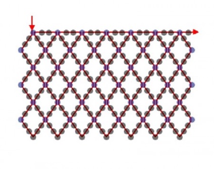 Scheme de plase - machete de masterat