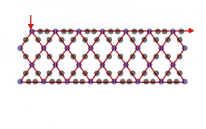 Scheme de plase - machete de masterat