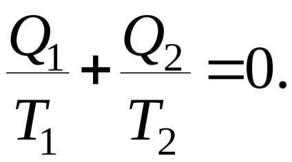 Tema 11 este a doua lege a termodinamicii