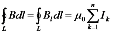 A Gauss-tétel és a b vektor forgalmi tétele