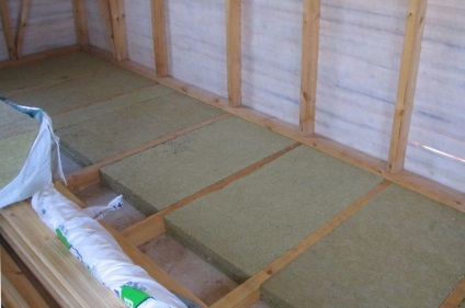 Izolarea termică a izolației podelei și a izolației într-o casă de lemn din pământ, izolație termică pentru