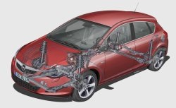 Încercați unitățile și revizuirile opel astra (Opel Astra)