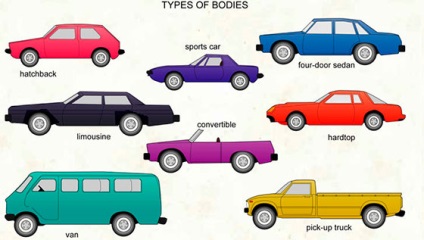 Tipuri de automobile Engleza pentru pasionații de mașini și multe altele
