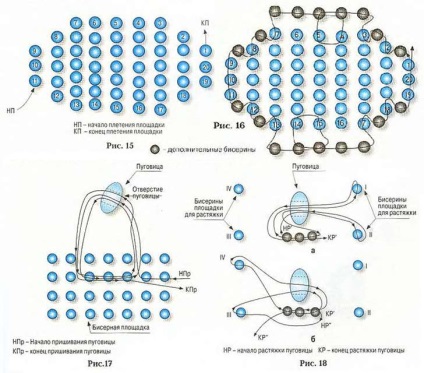 Lecții de țesut manual cu margele - diagrama și descrierea