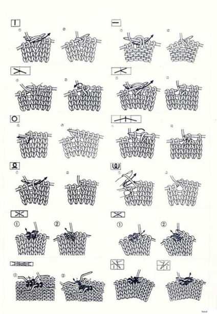 Simboluri pentru schemele asiatice - tricotat - țara-mamă